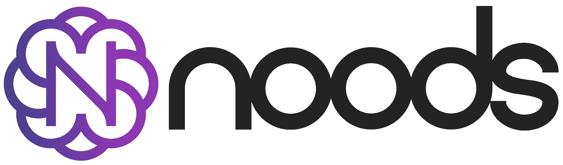 Noods Inc
